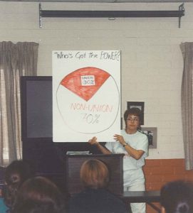Woman with short hair and glasses stands at a podium holding up a large sign saying "Who's Got the Power?". The sign consists of a large, red and white pie chart indicating "UNION-30% and NON-UNION 70%"